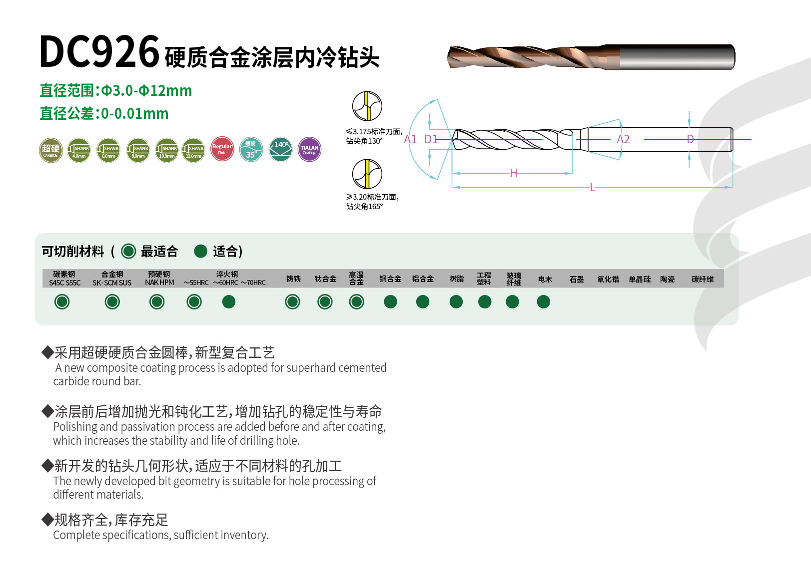 LG詳情頁(yè)圖2_DC926.jpg